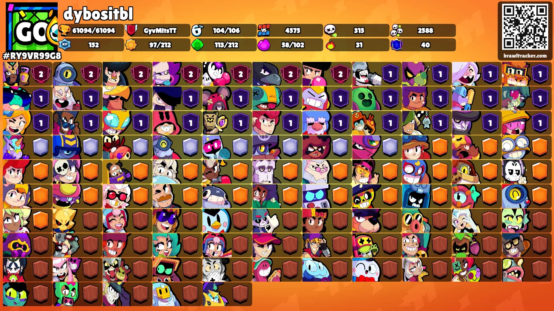 dybositbl's Ranks