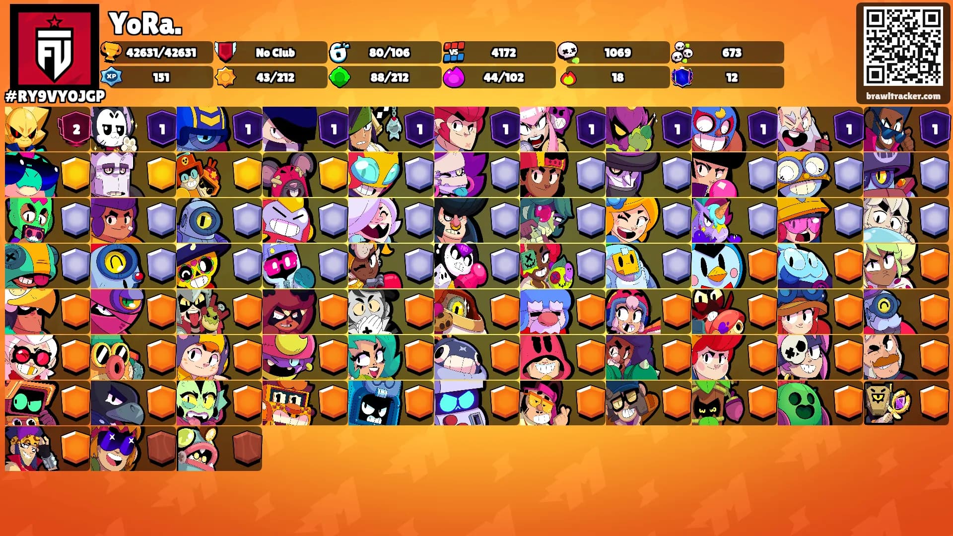 YoRa.'s Ranks