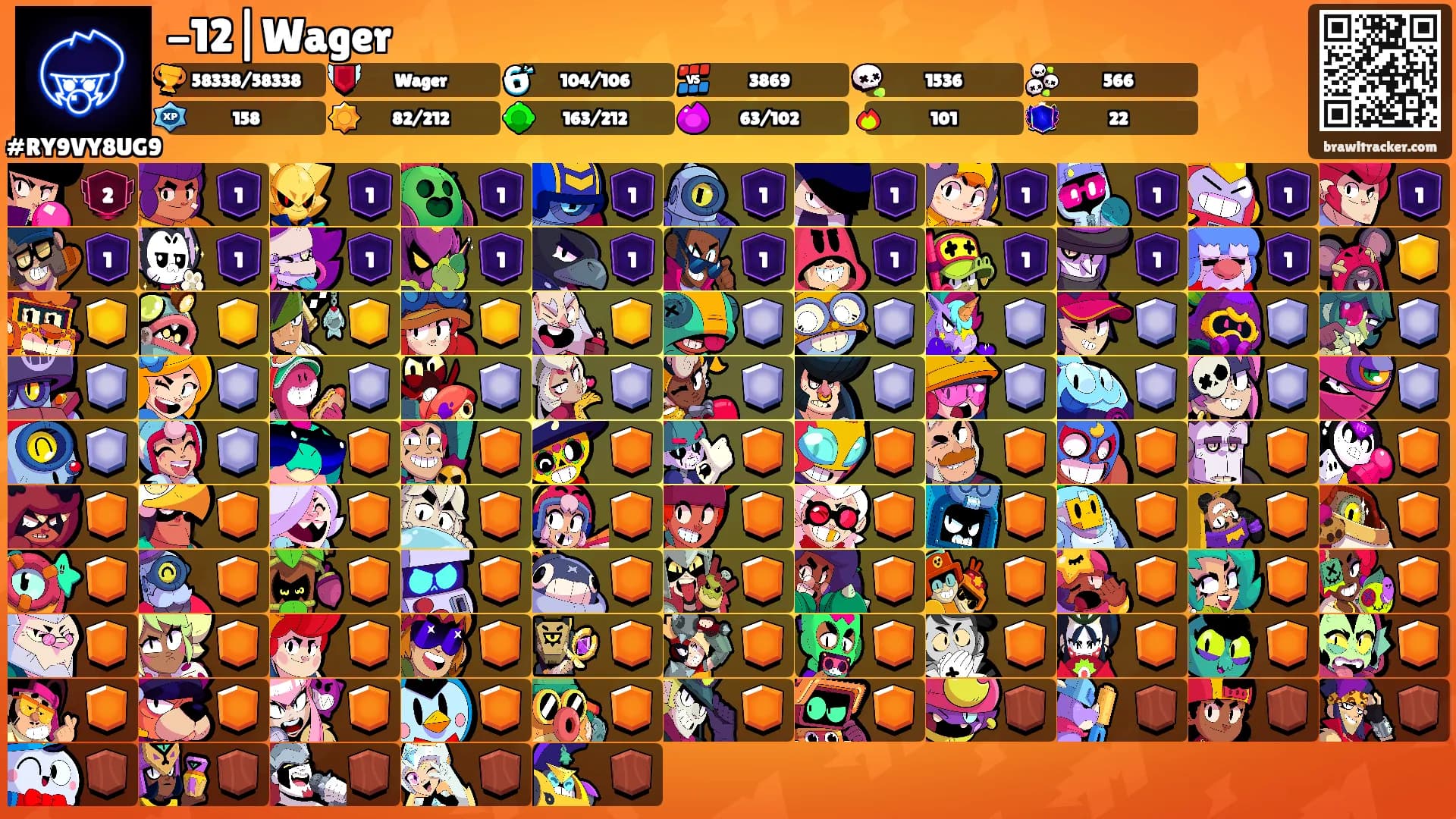 -12|Wager's Ranks