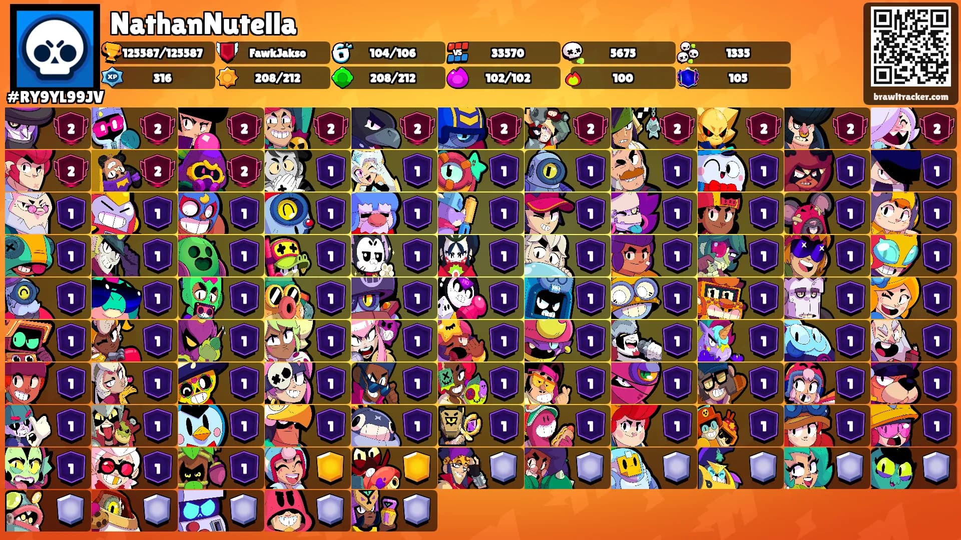 NathanNutella's Ranks