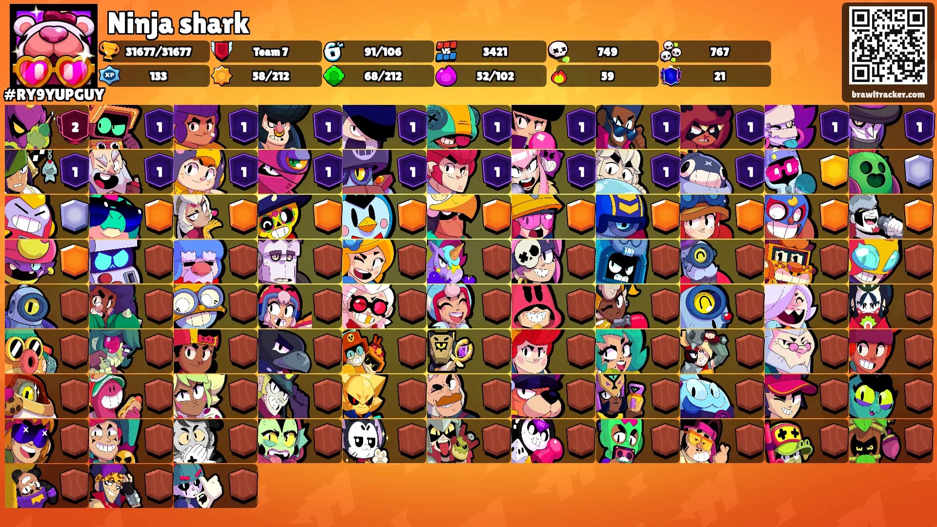 Ninja shark's Ranks