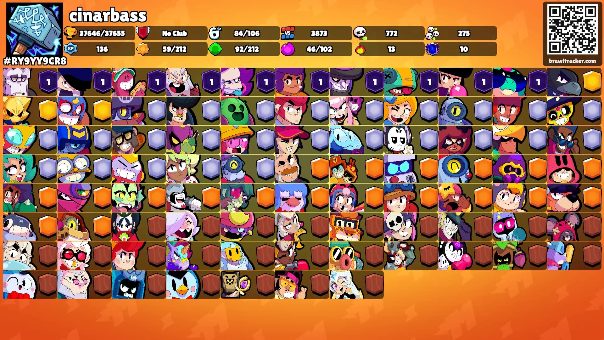 cinarbass's Ranks