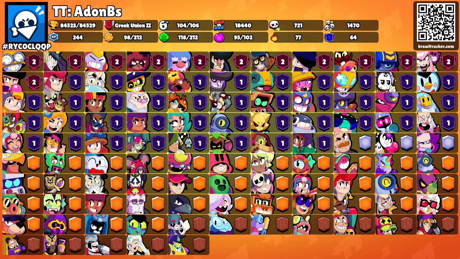 TT: AdonBs's Ranks