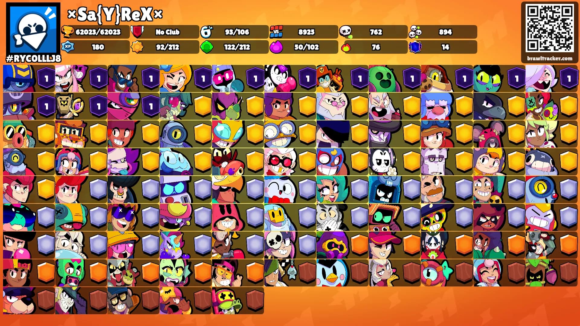 ×Sa{Y}ReX×'s Ranks