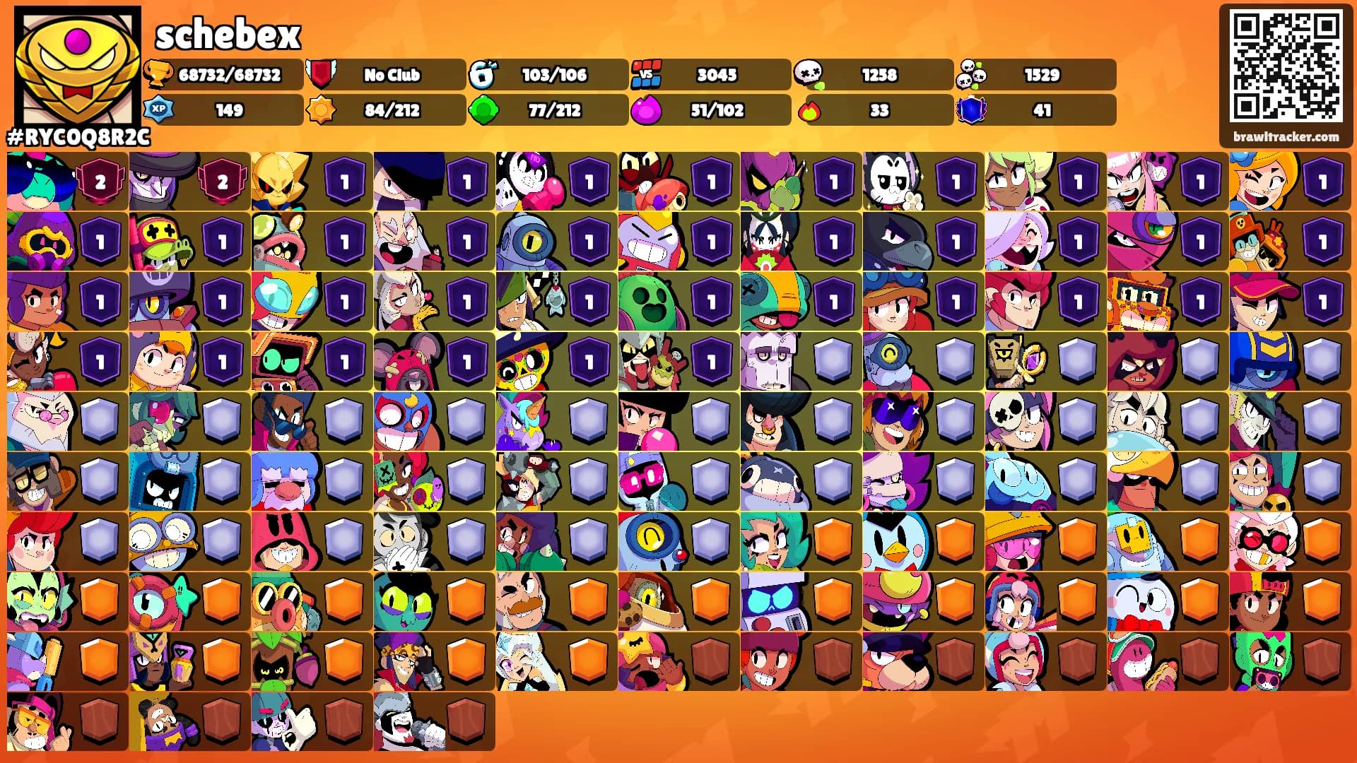 schebex's Ranks