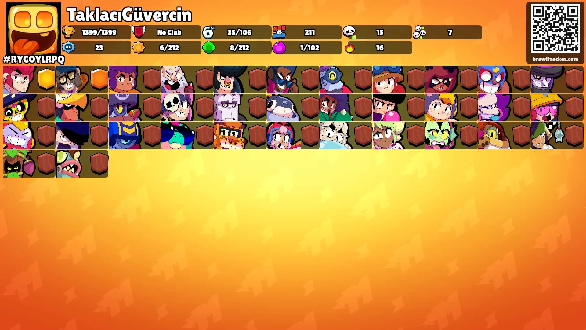 TaklacıGüvercin's Ranks