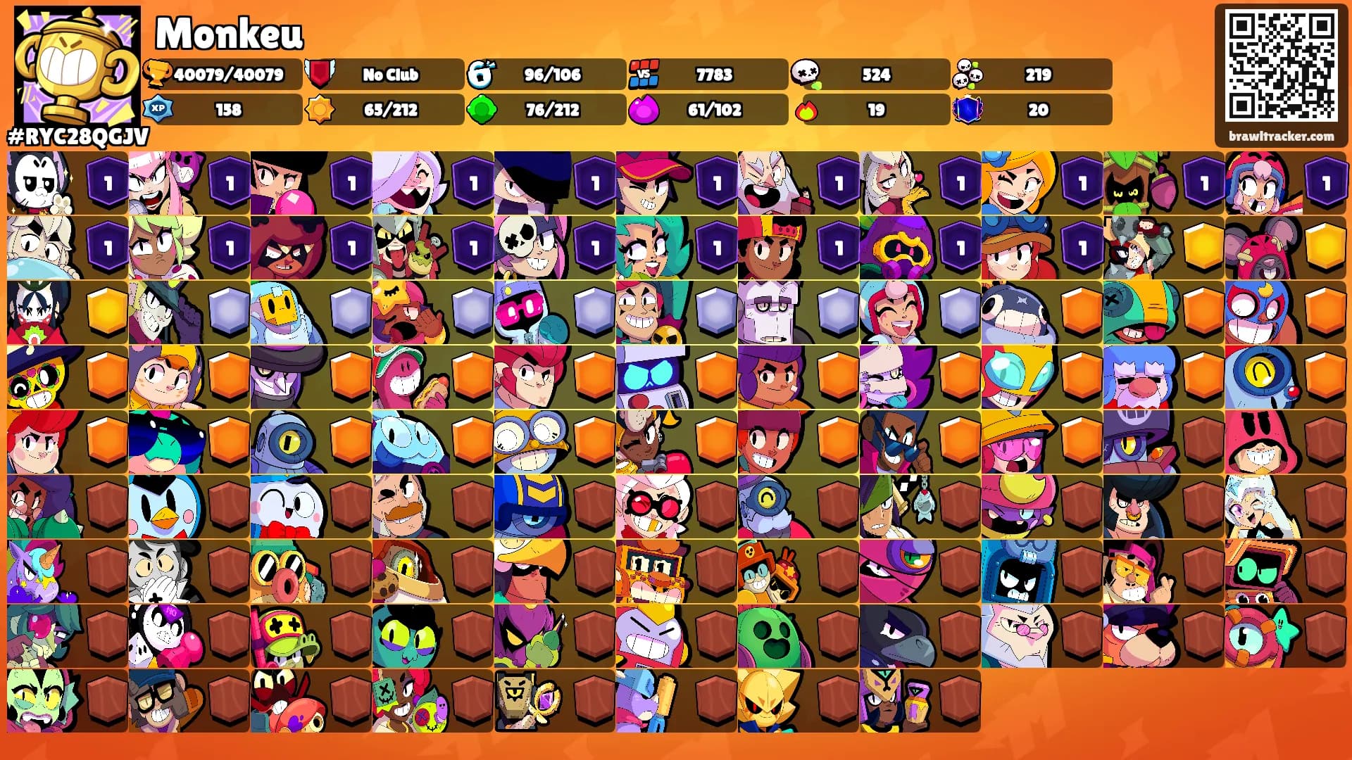 Monkeu's Ranks