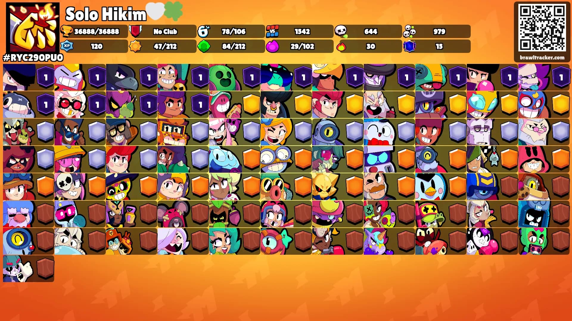 Solo Hikim🤍🍀's Ranks