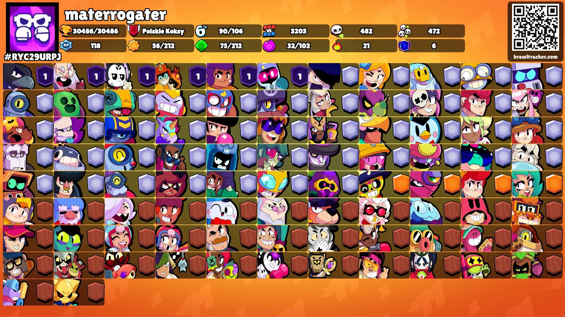 materrogater's Ranks