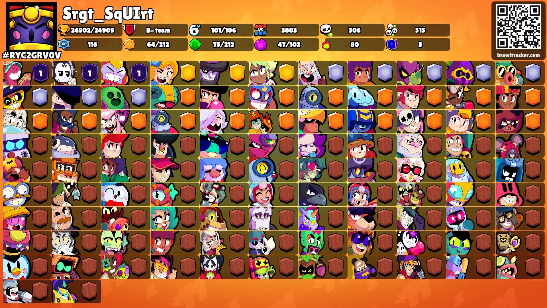 Srgt_SqUIrt's Ranks