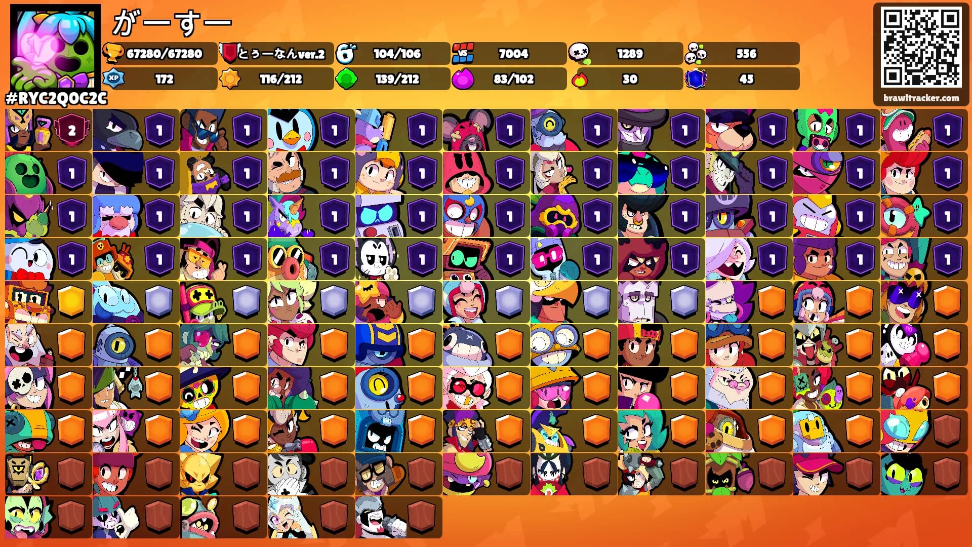 がーすー's Ranks