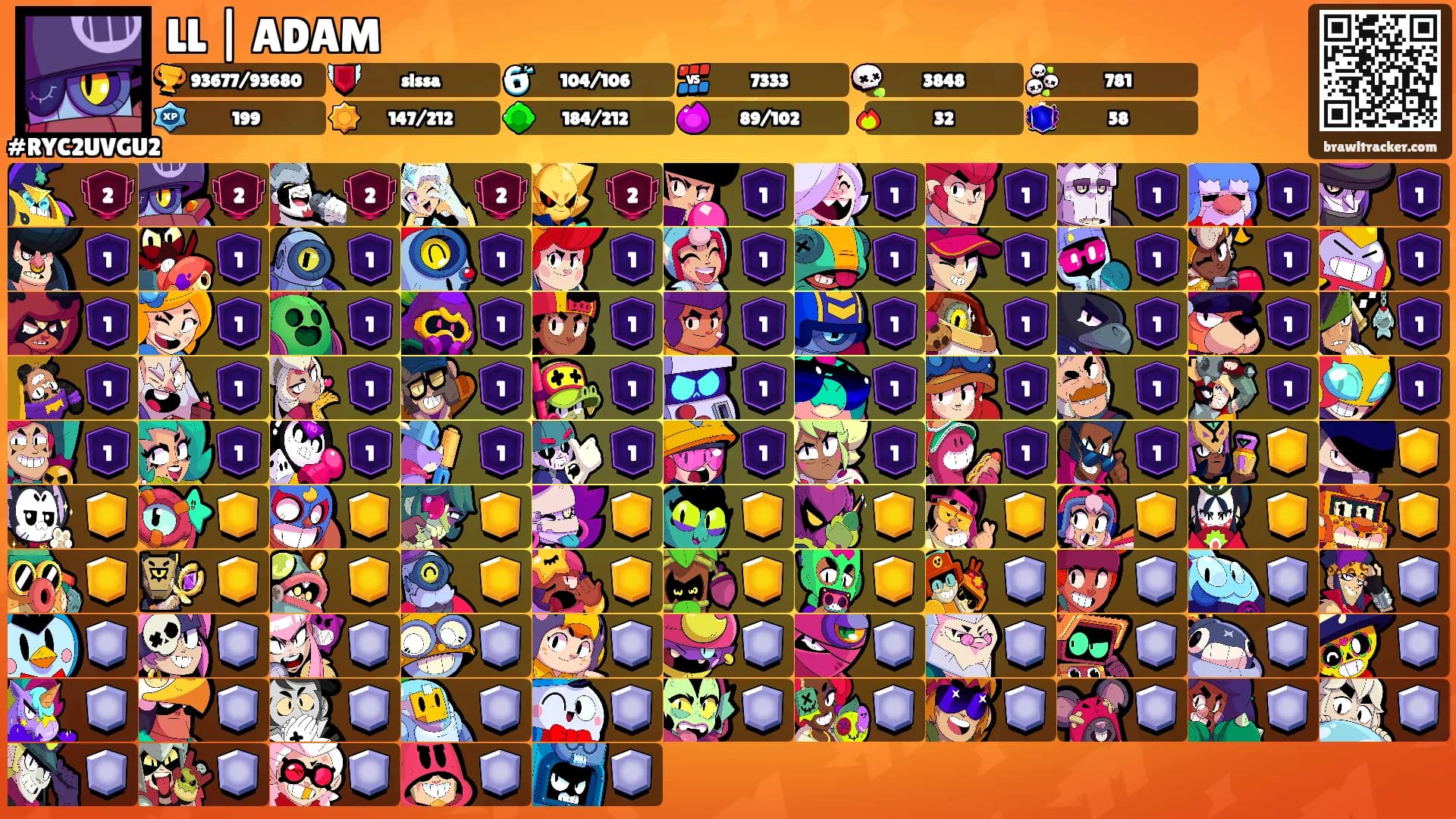 LL | ADAM's Ranks