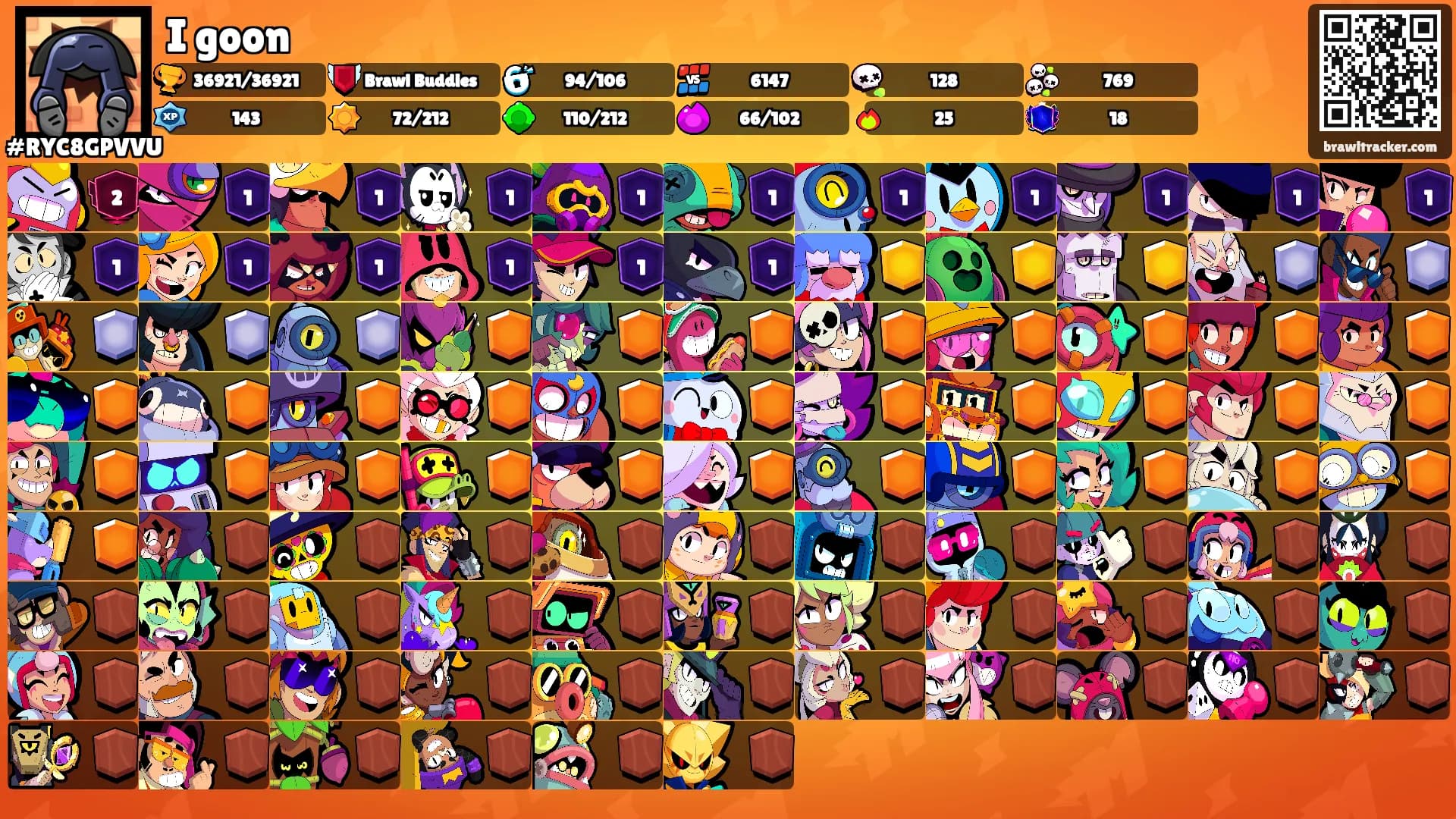 I goon's Ranks