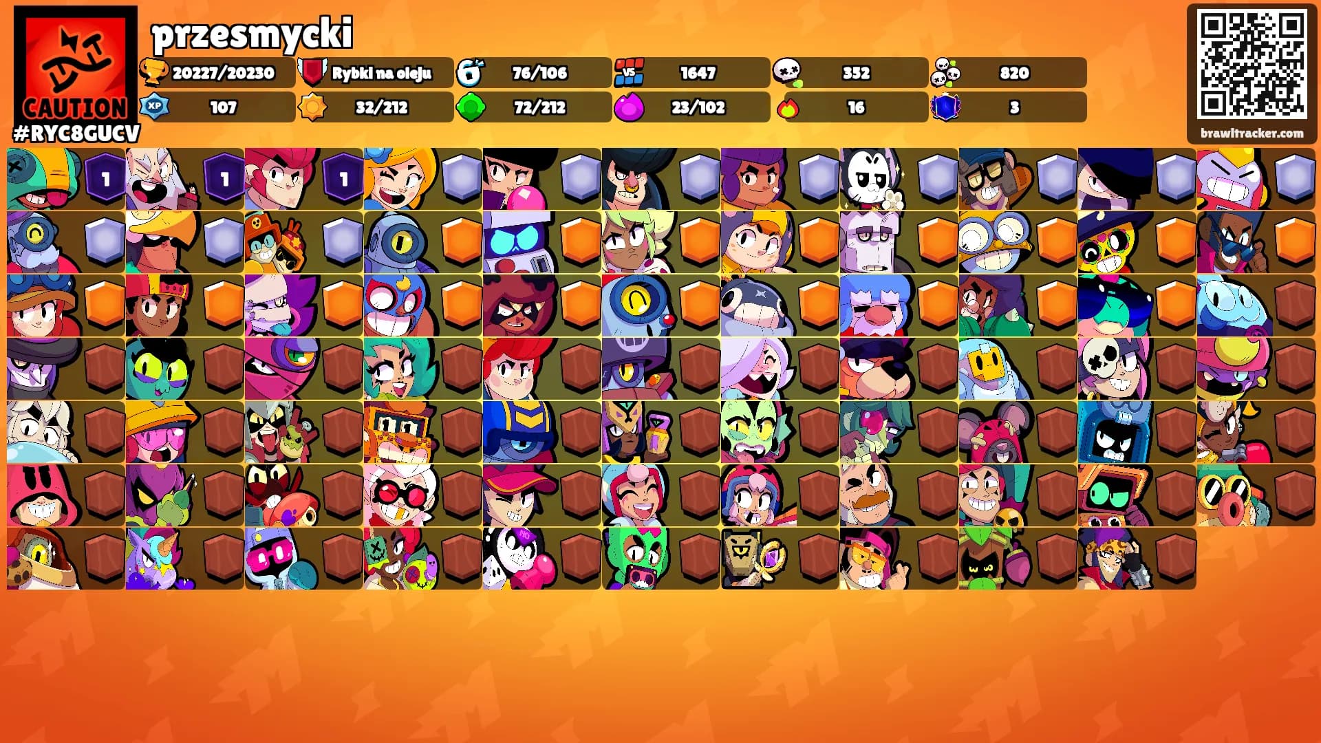 przesmycki's Ranks