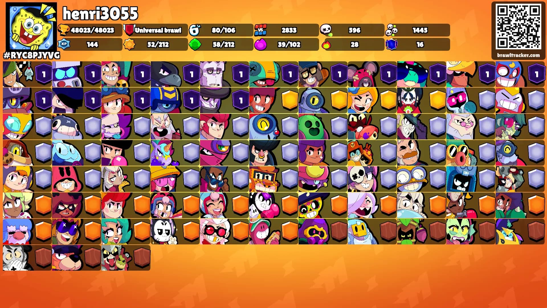 henri3055's Ranks