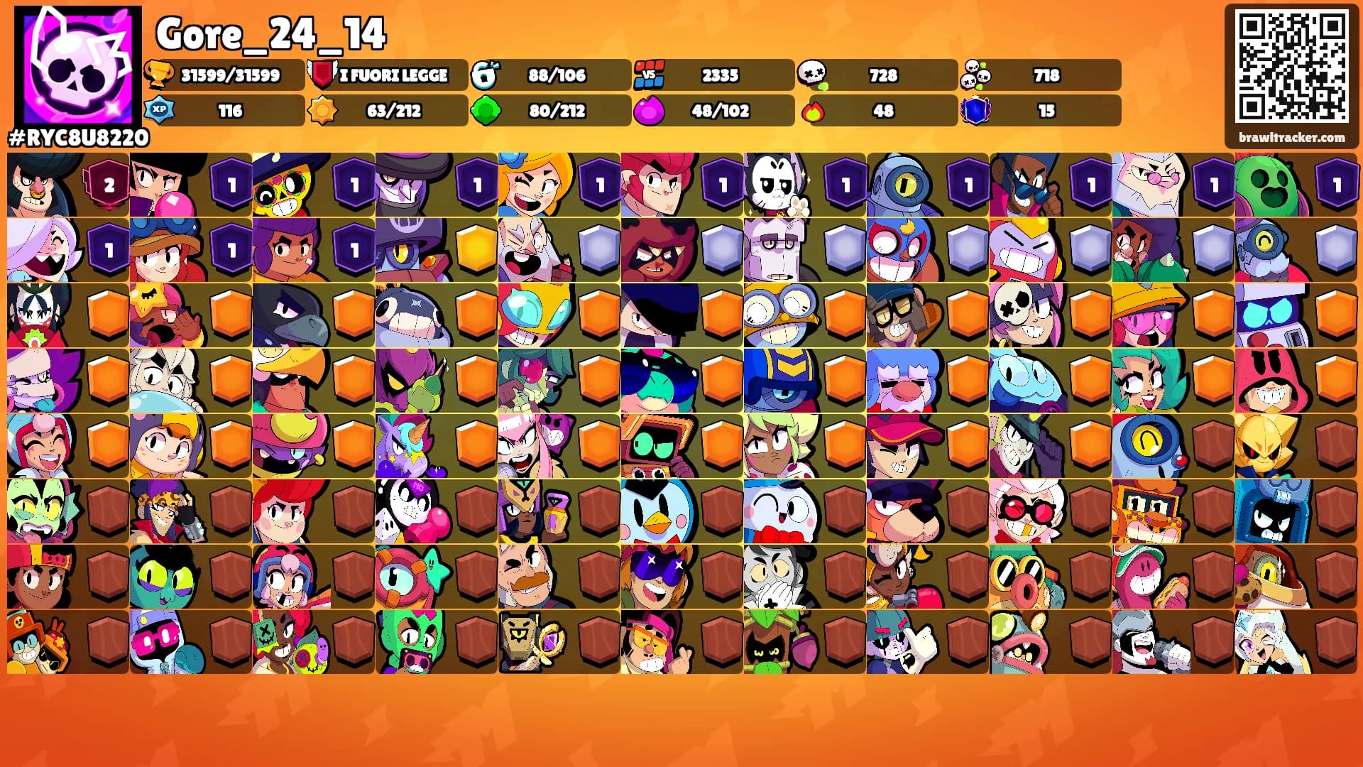 Gore_24_14's Ranks