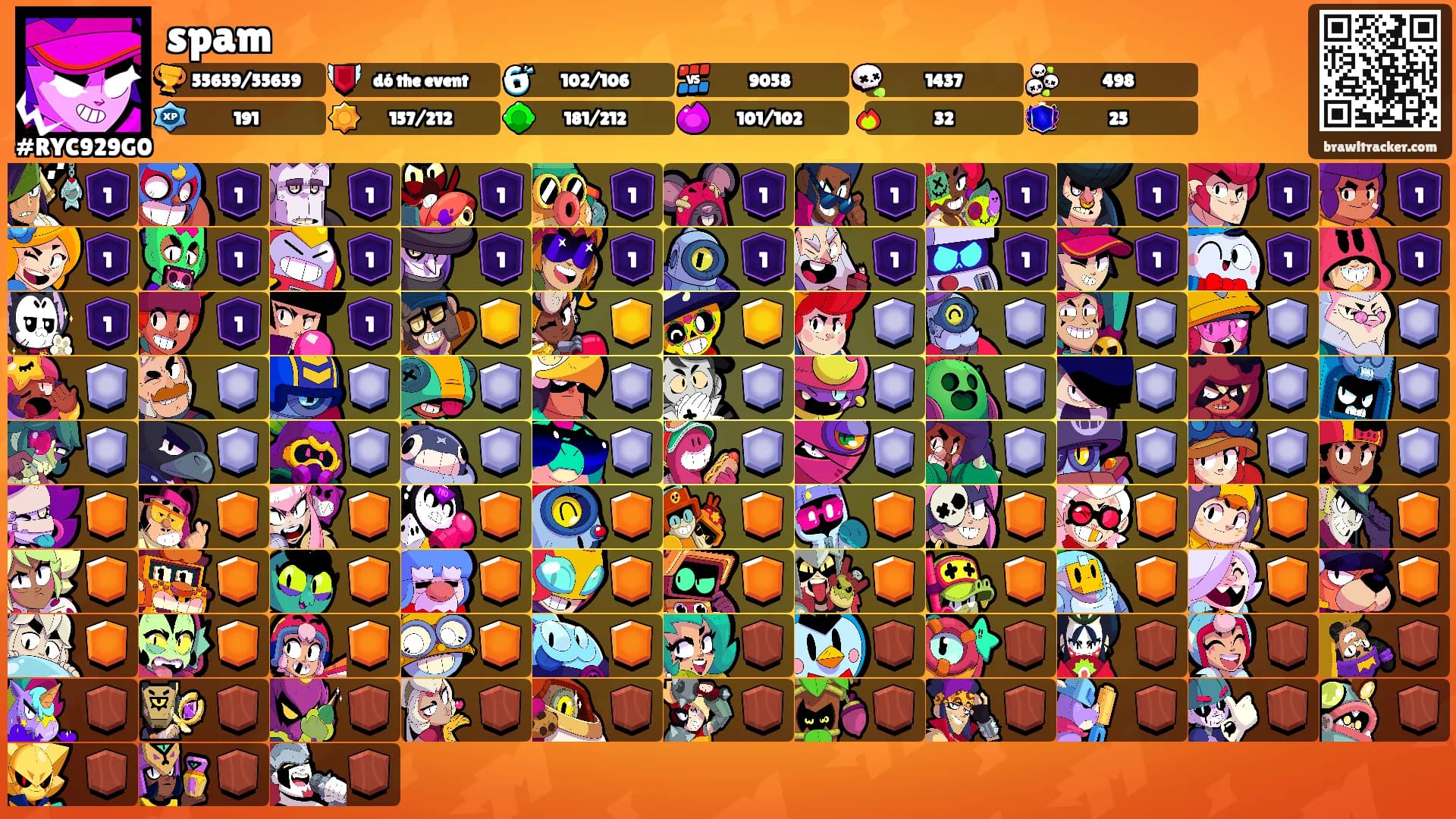 spam's Ranks