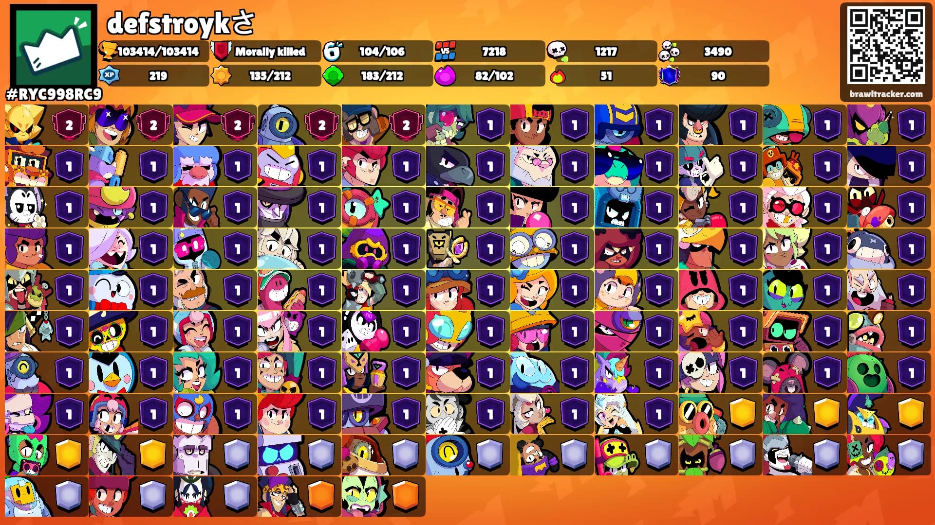 defstroykさ's Ranks