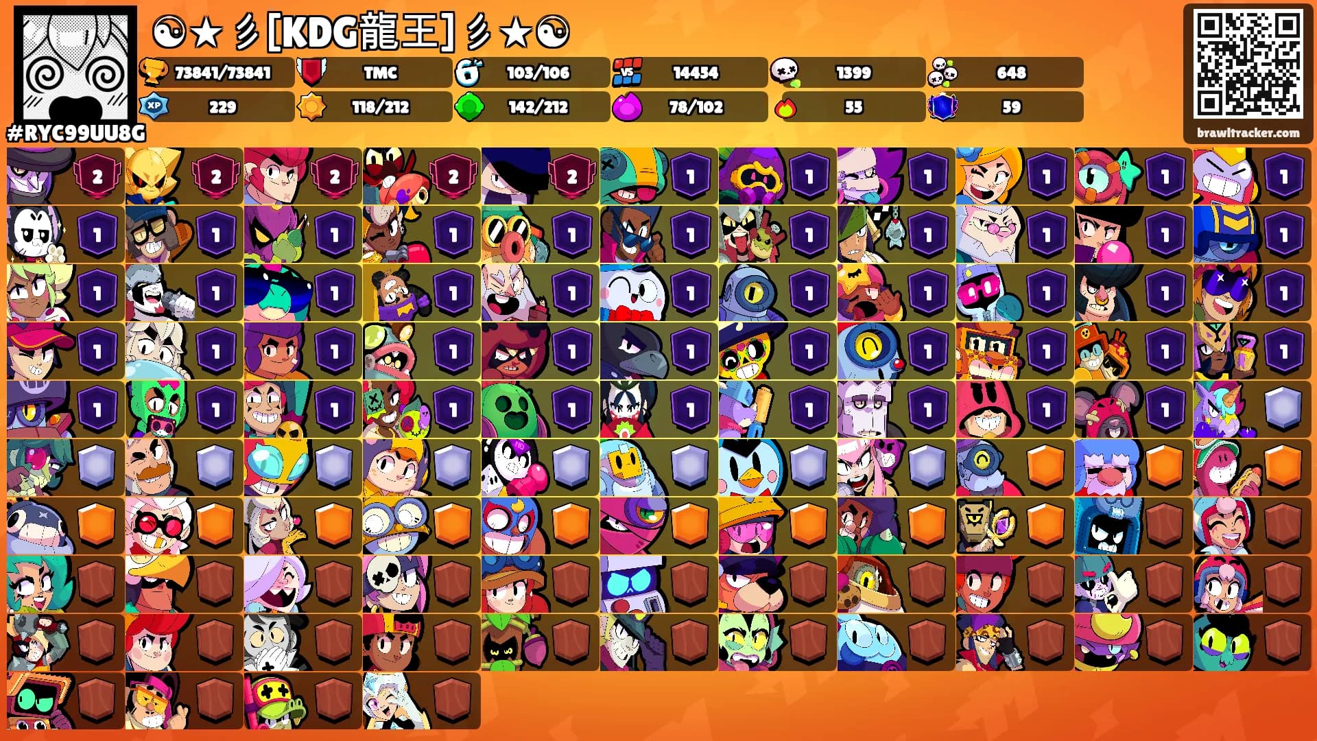 ☯★彡[KDG龍王]彡★☯'s Ranks