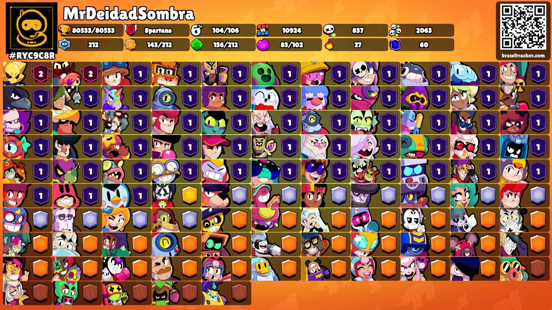 MrDeidadSombra's Ranks