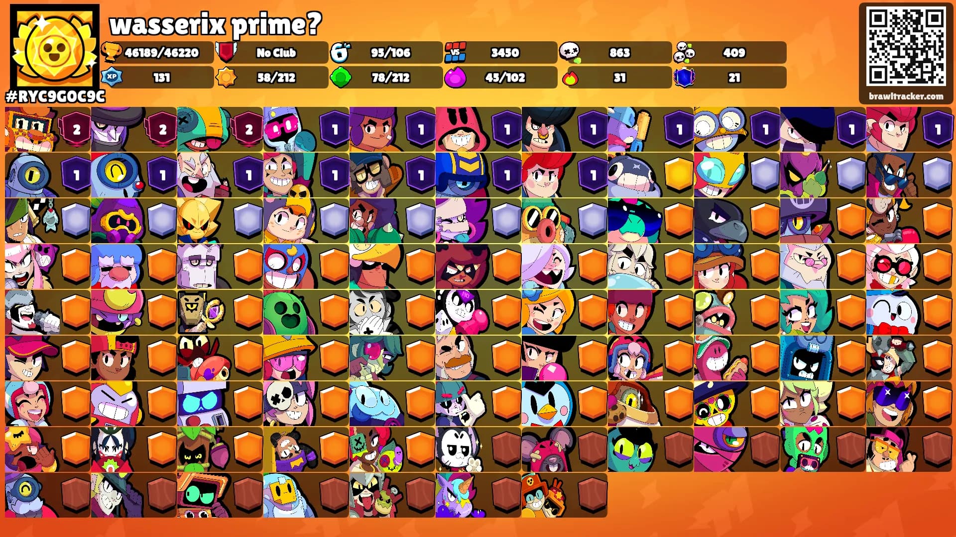 wasserix prime?'s Ranks