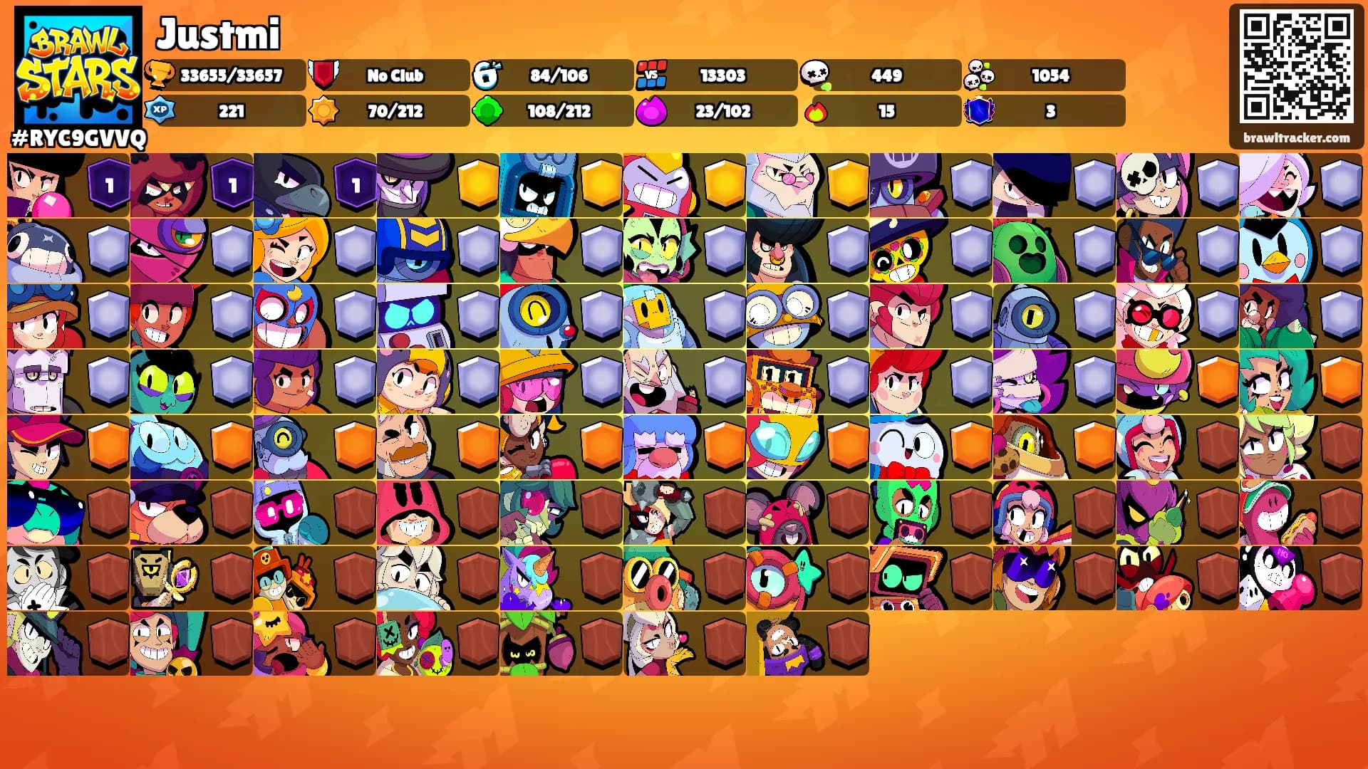 Justmi's Ranks
