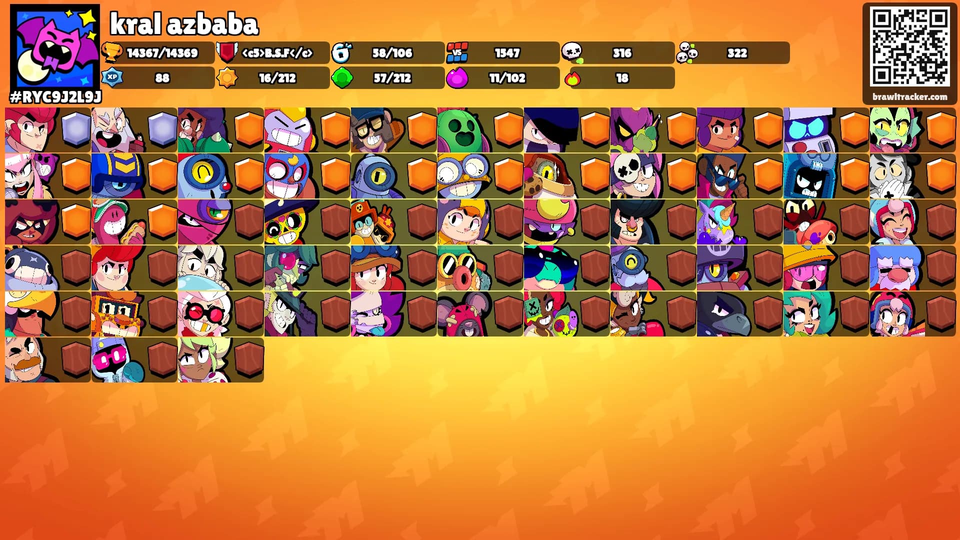 kral azbaba's Ranks