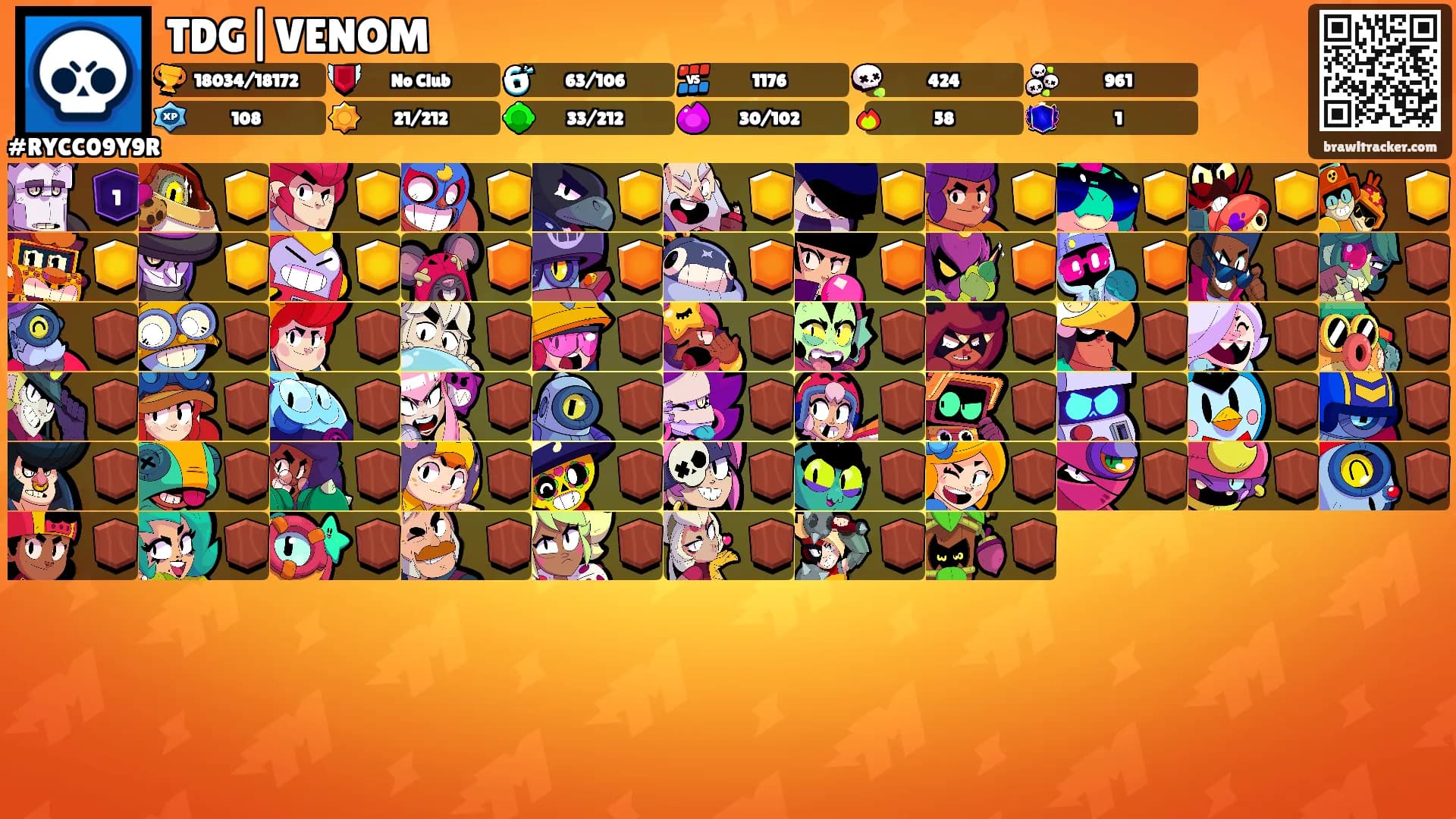 TDG|VENOM's Ranks