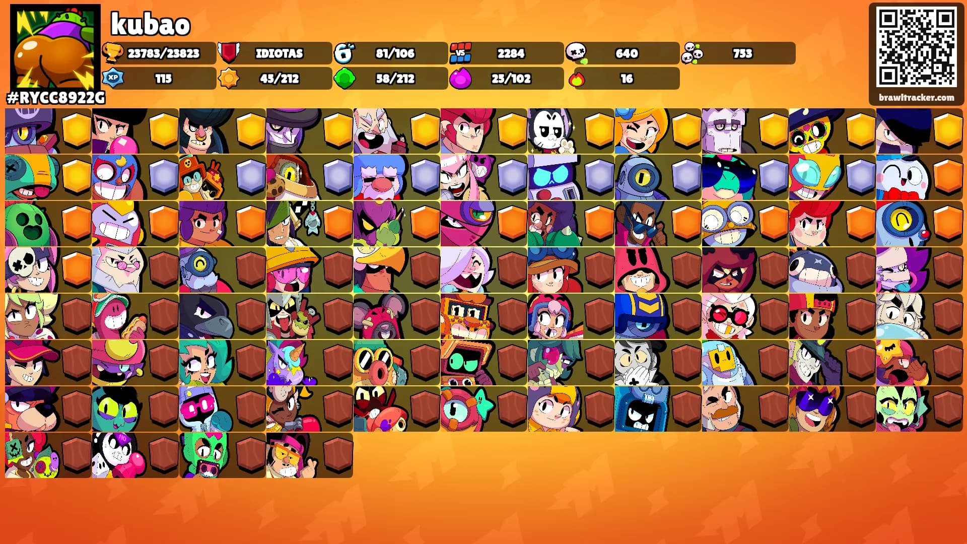 kubao's Ranks