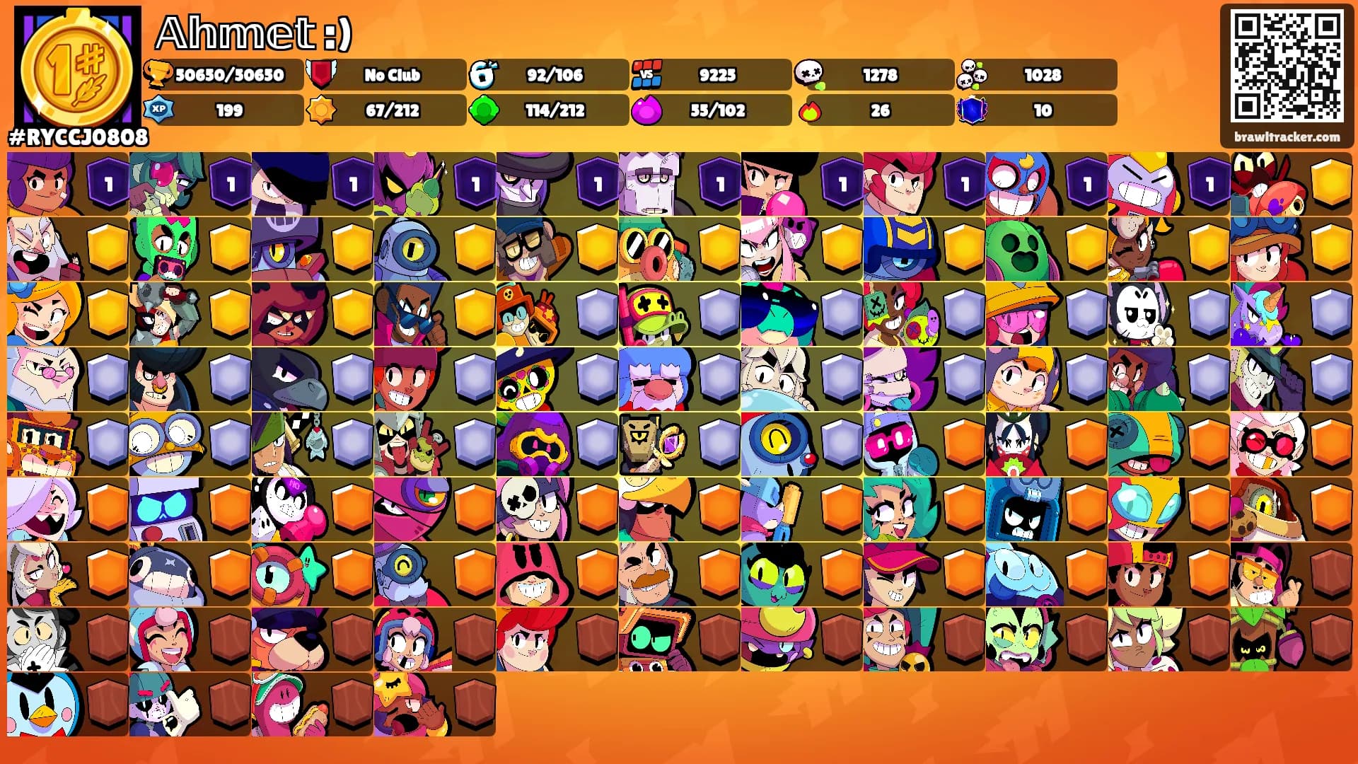 𝔸𝕙𝕞𝕖𝕥 :)'s Ranks