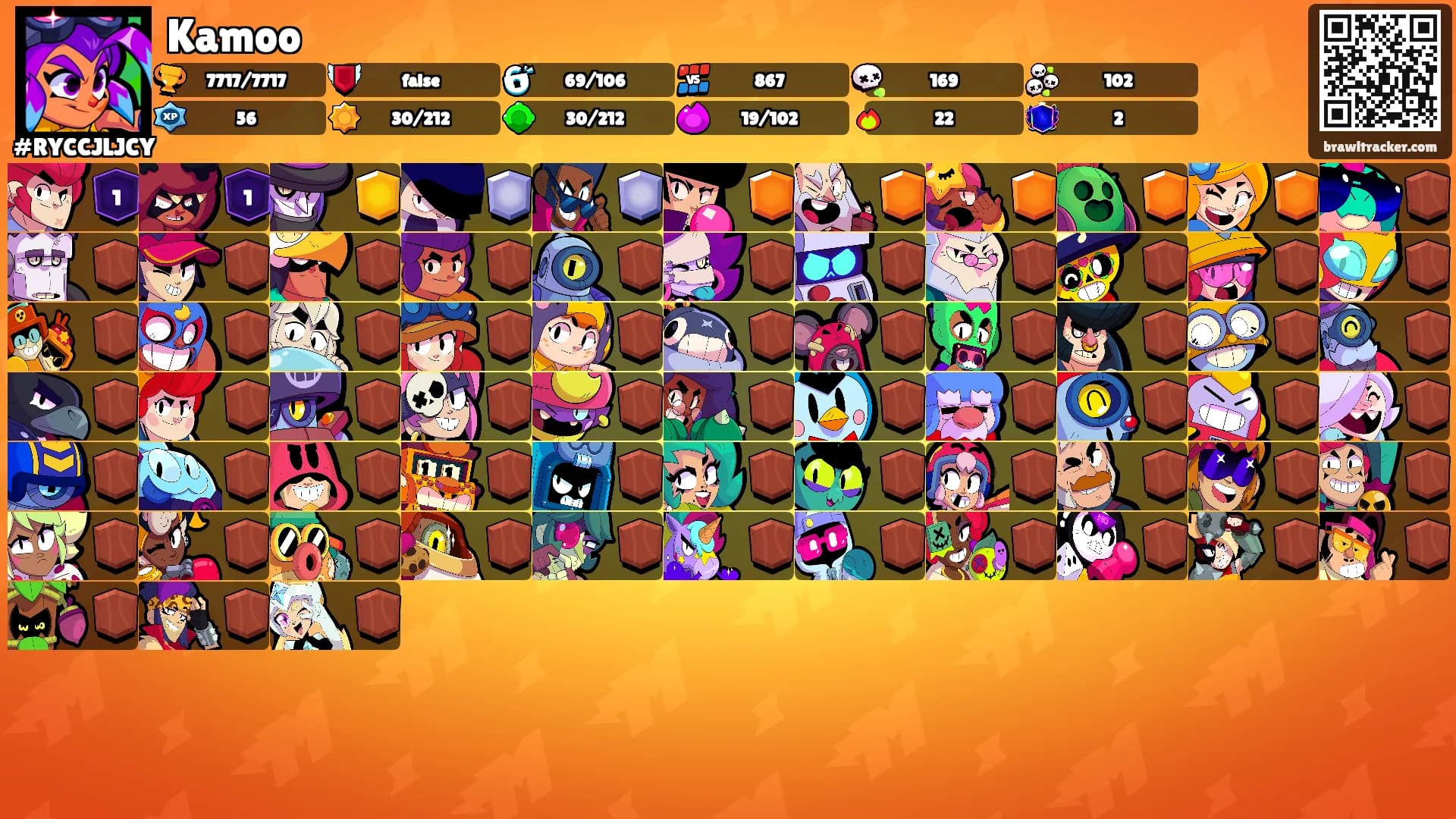 Kamoo's Ranks