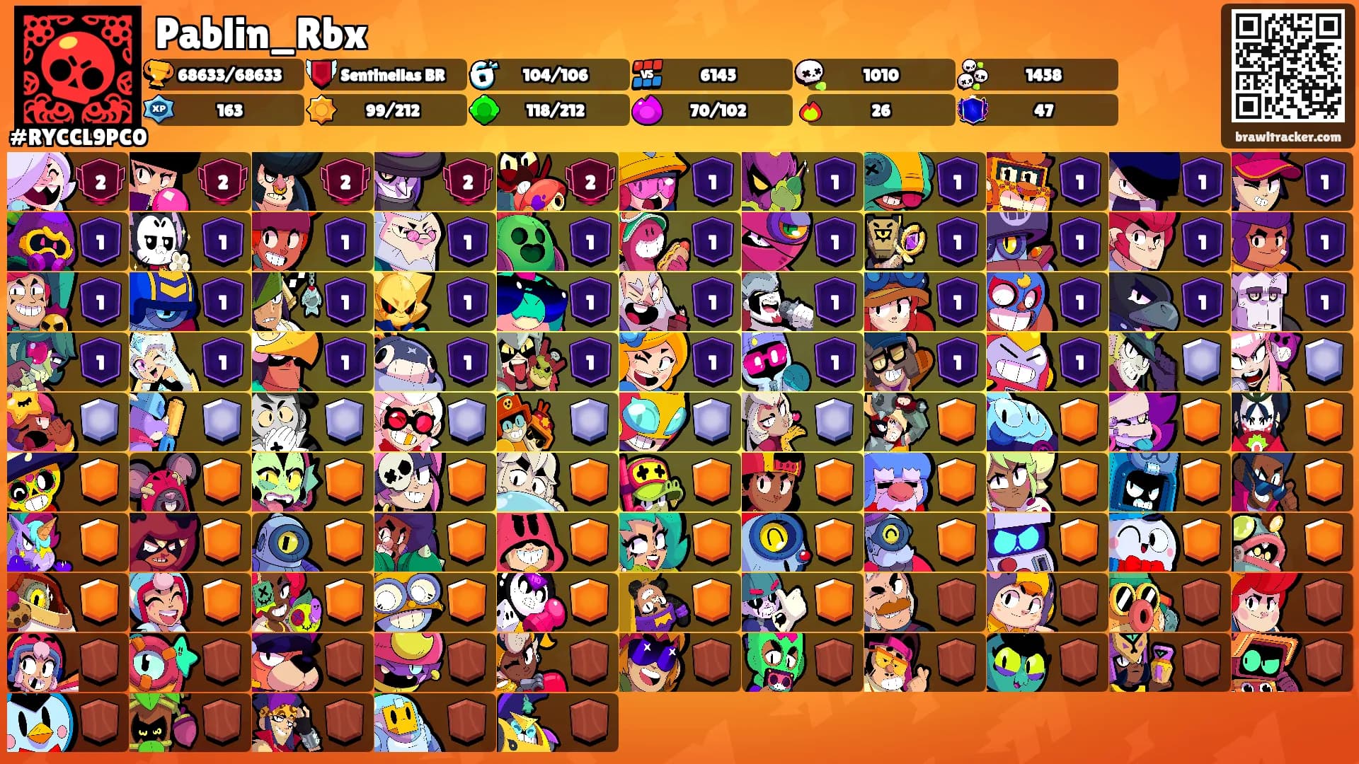Pablin_Rbx's Ranks