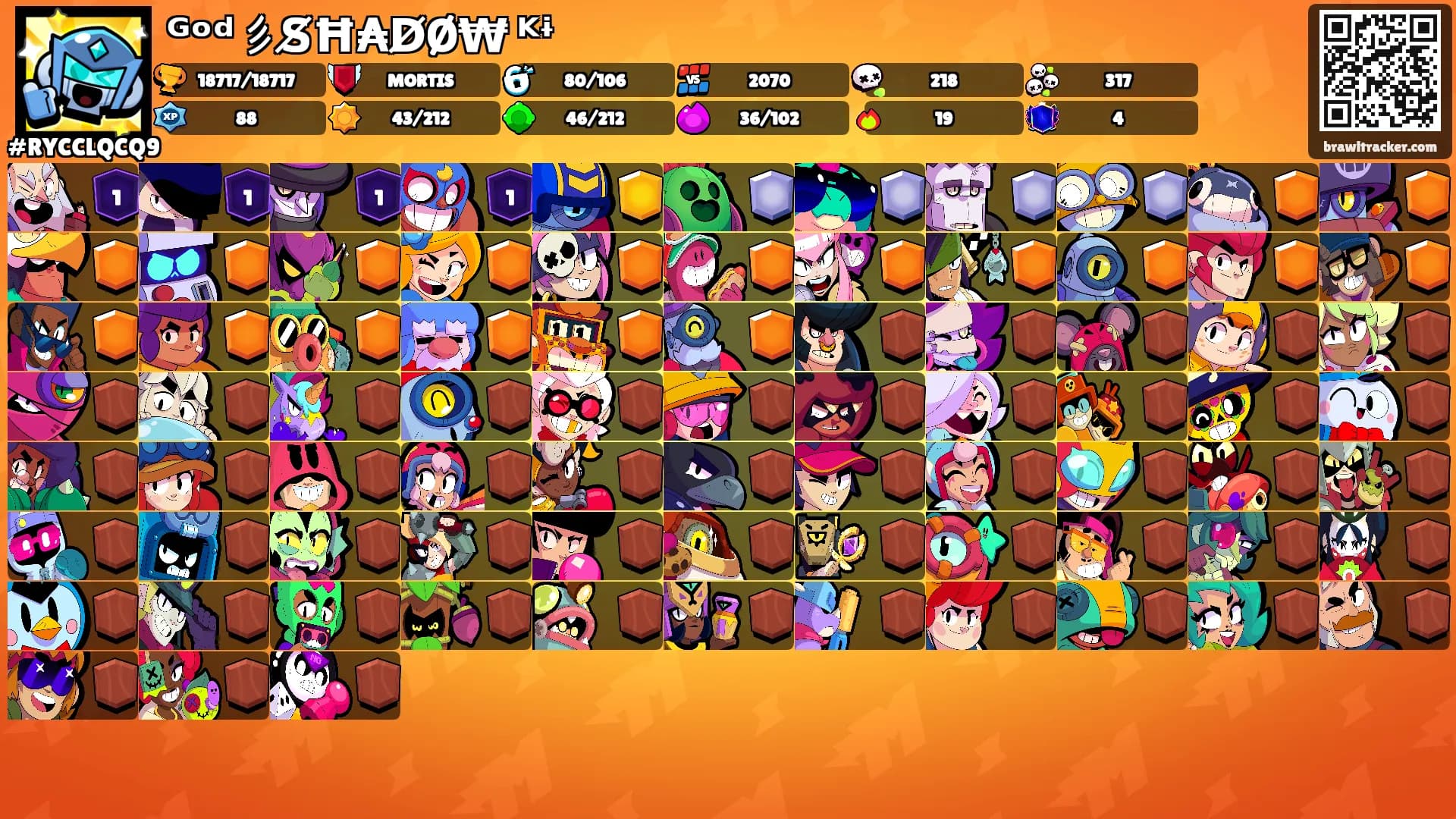 ᴳᵒᵈ彡S̸Ħ₳D̸Ø₩ ᴷᶤ's Ranks