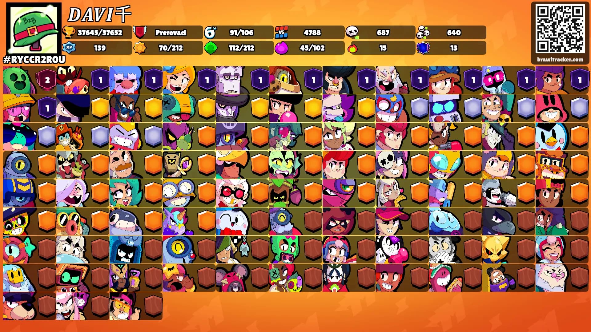 𝑫𝑨𝑽𝑰千's Ranks