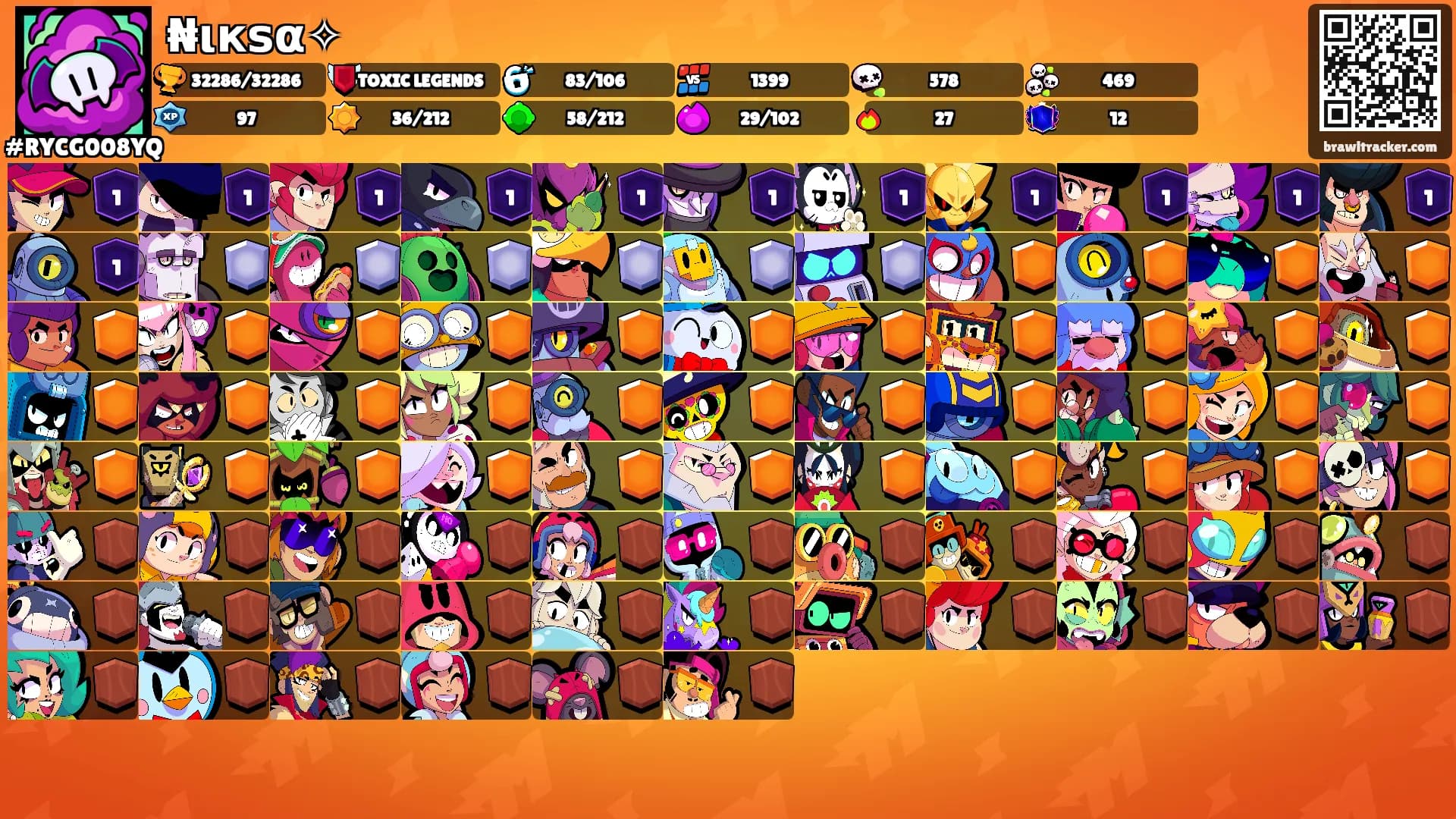 ₦ιкѕα✧'s Ranks