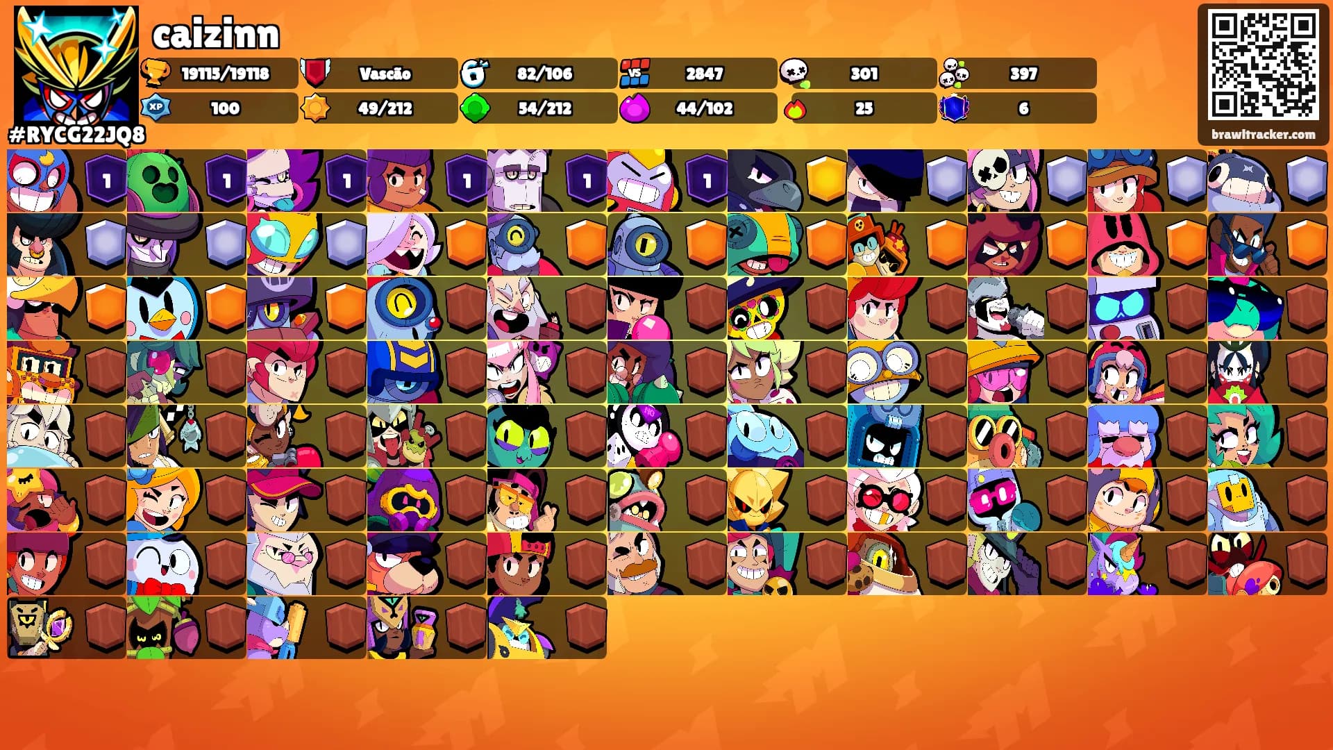 caizinn's Ranks