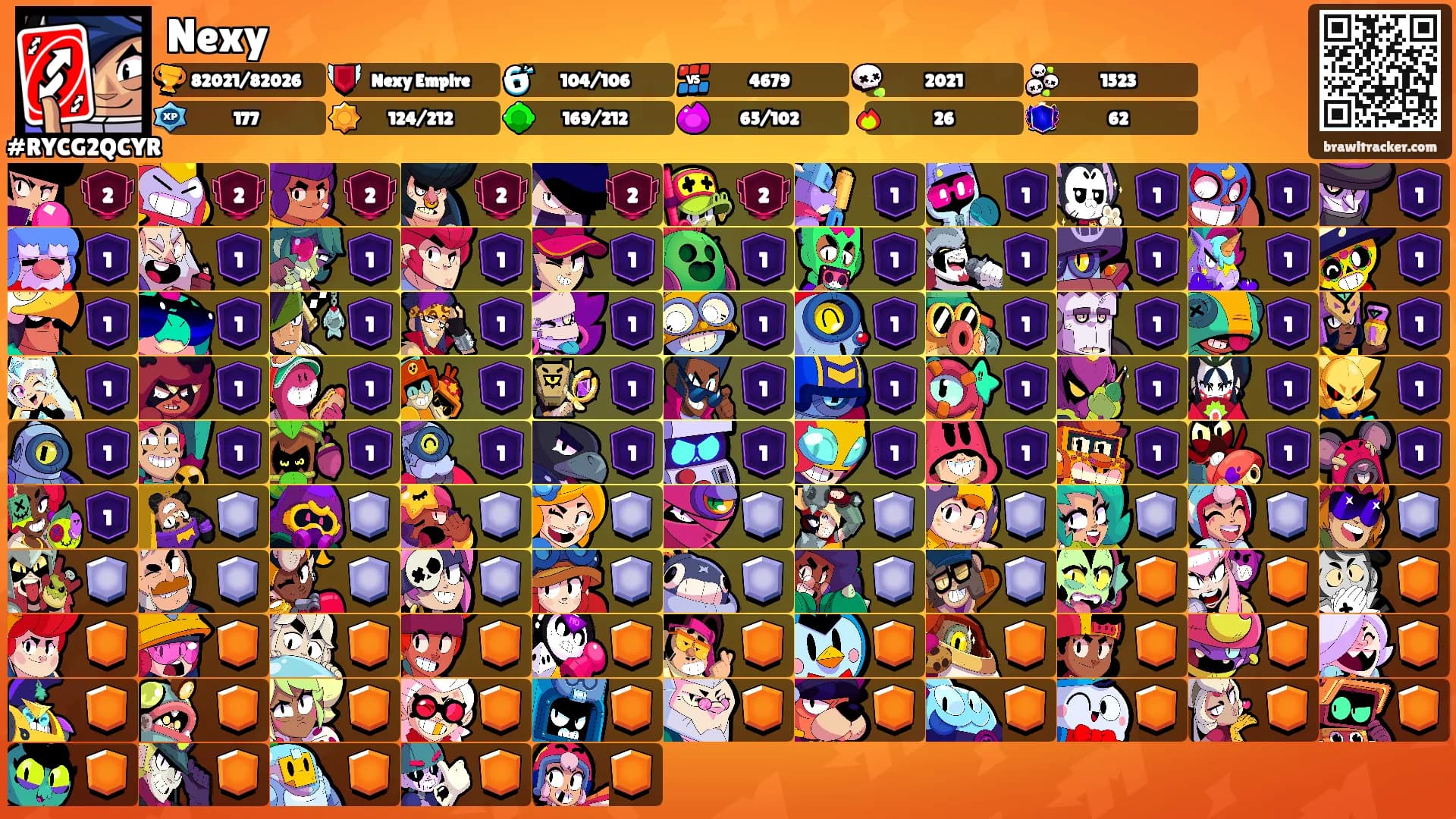 Nexy's Ranks
