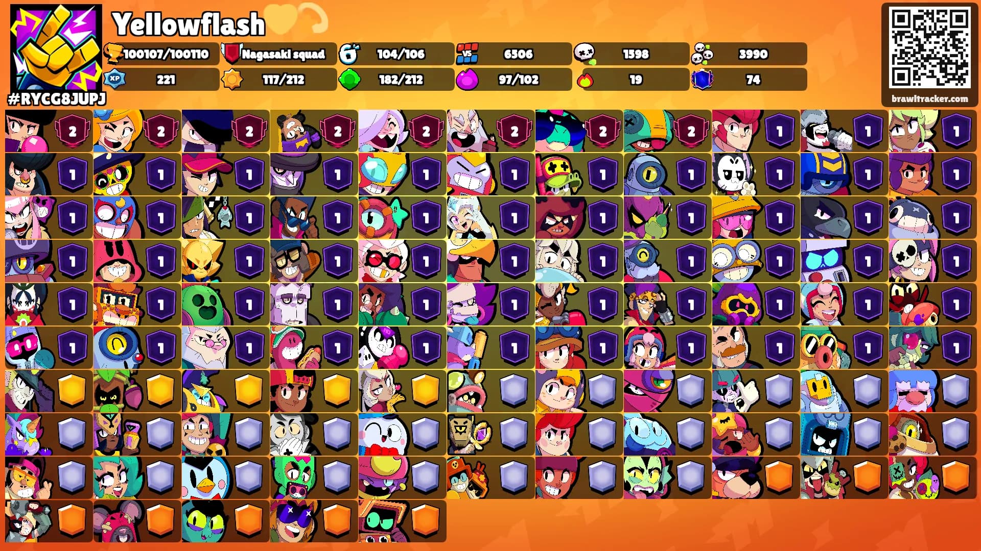 Yellowflash💛💫's Ranks