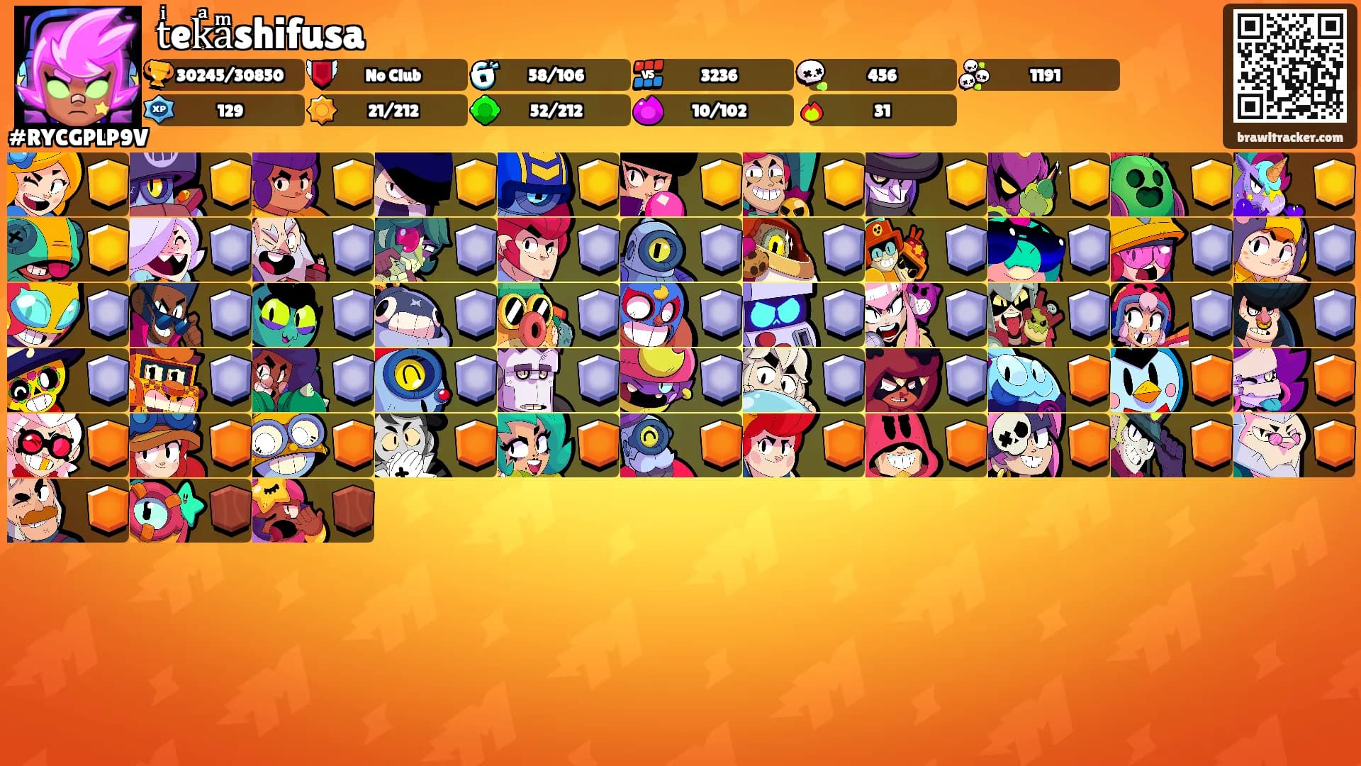 tͥekͣaͫshifusa's Ranks