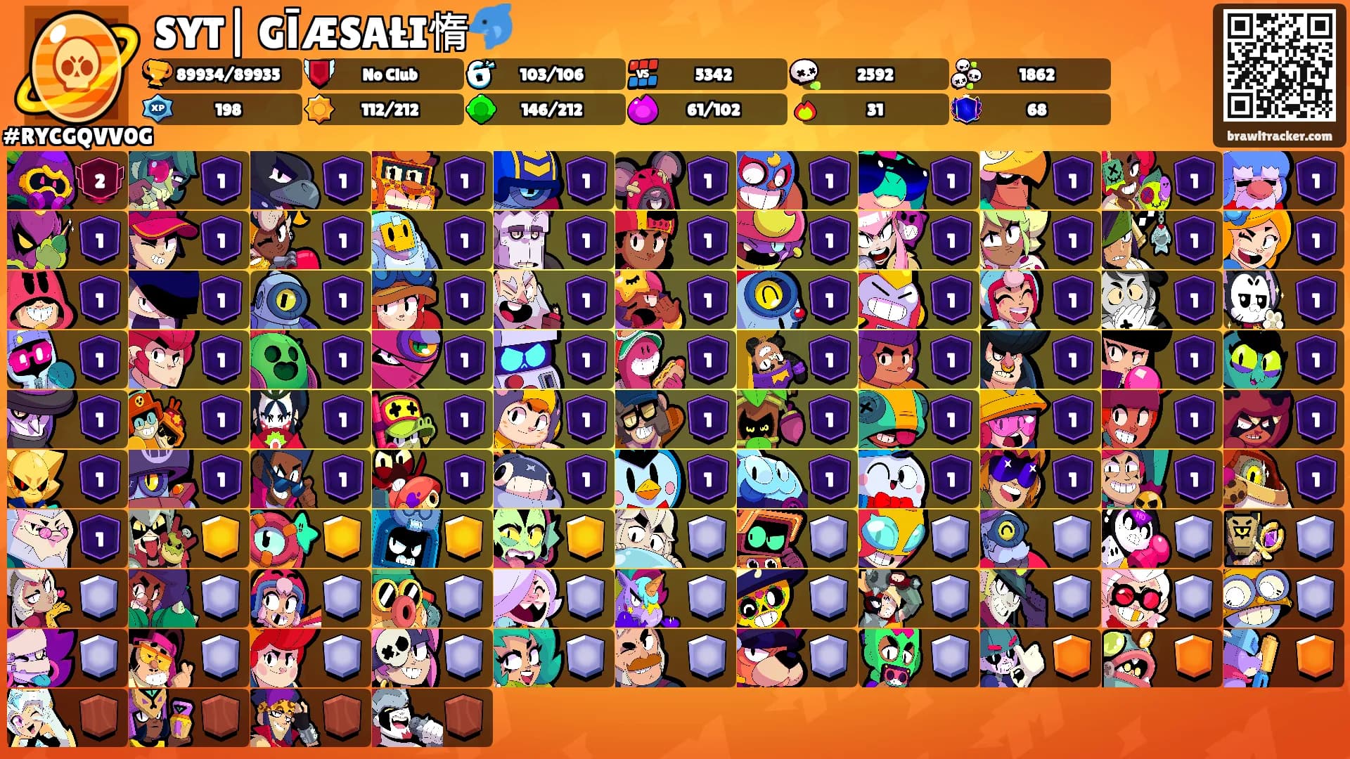 SYT| GĪÆSAŁI惰🐬's Ranks
