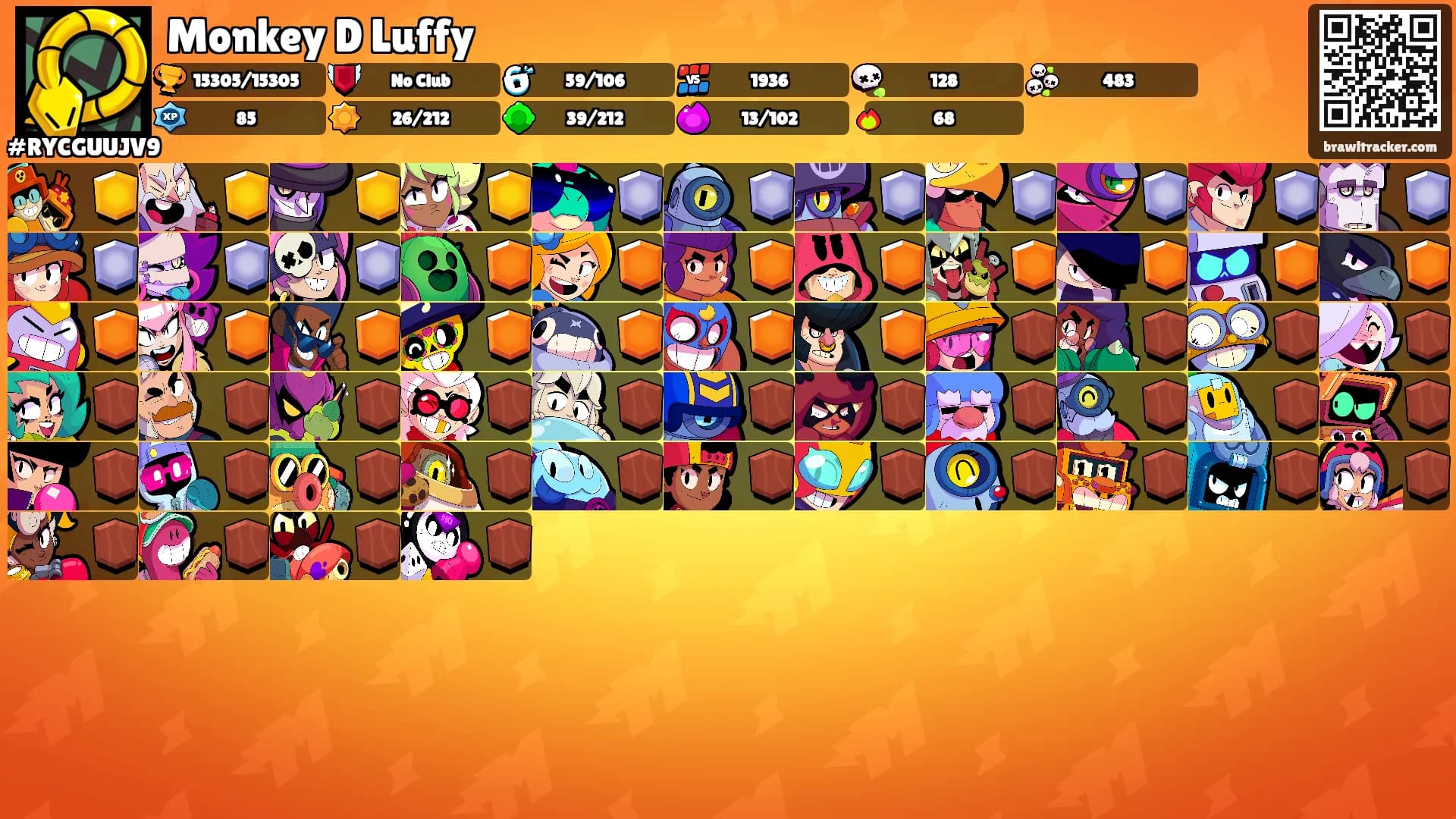 Monkey D Luffy's Ranks