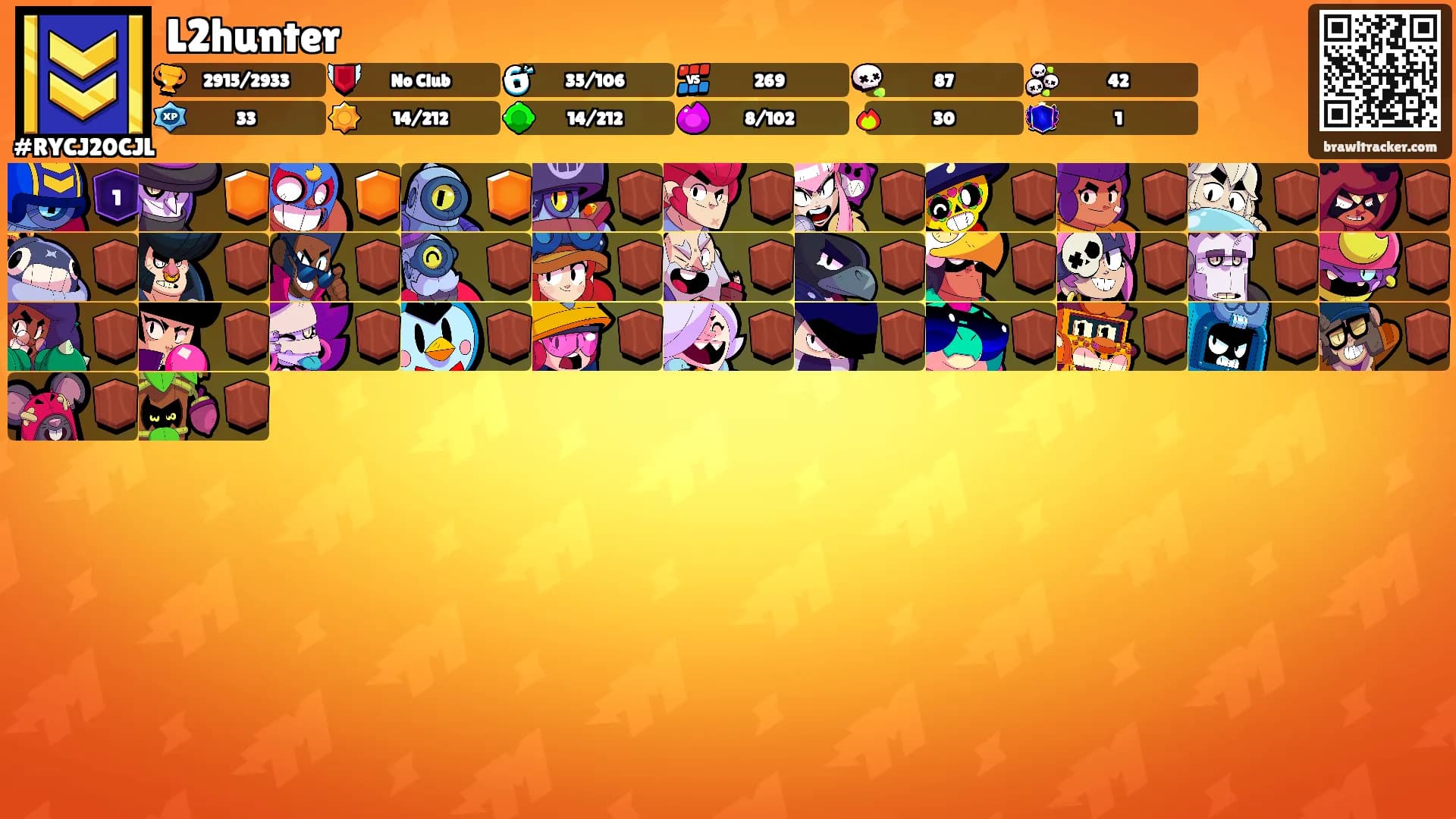 L2hunter's Ranks