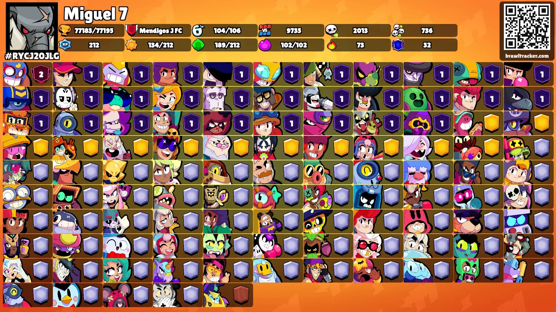Miguel 7's Ranks