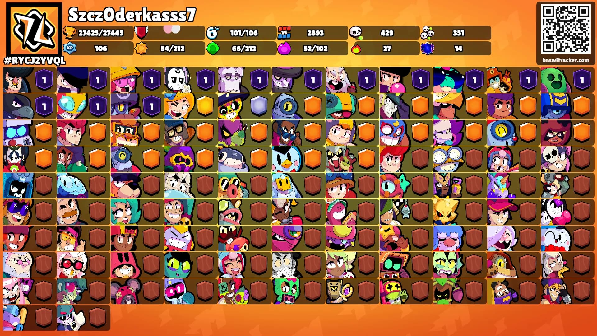 Szcz0derkasss7's Ranks