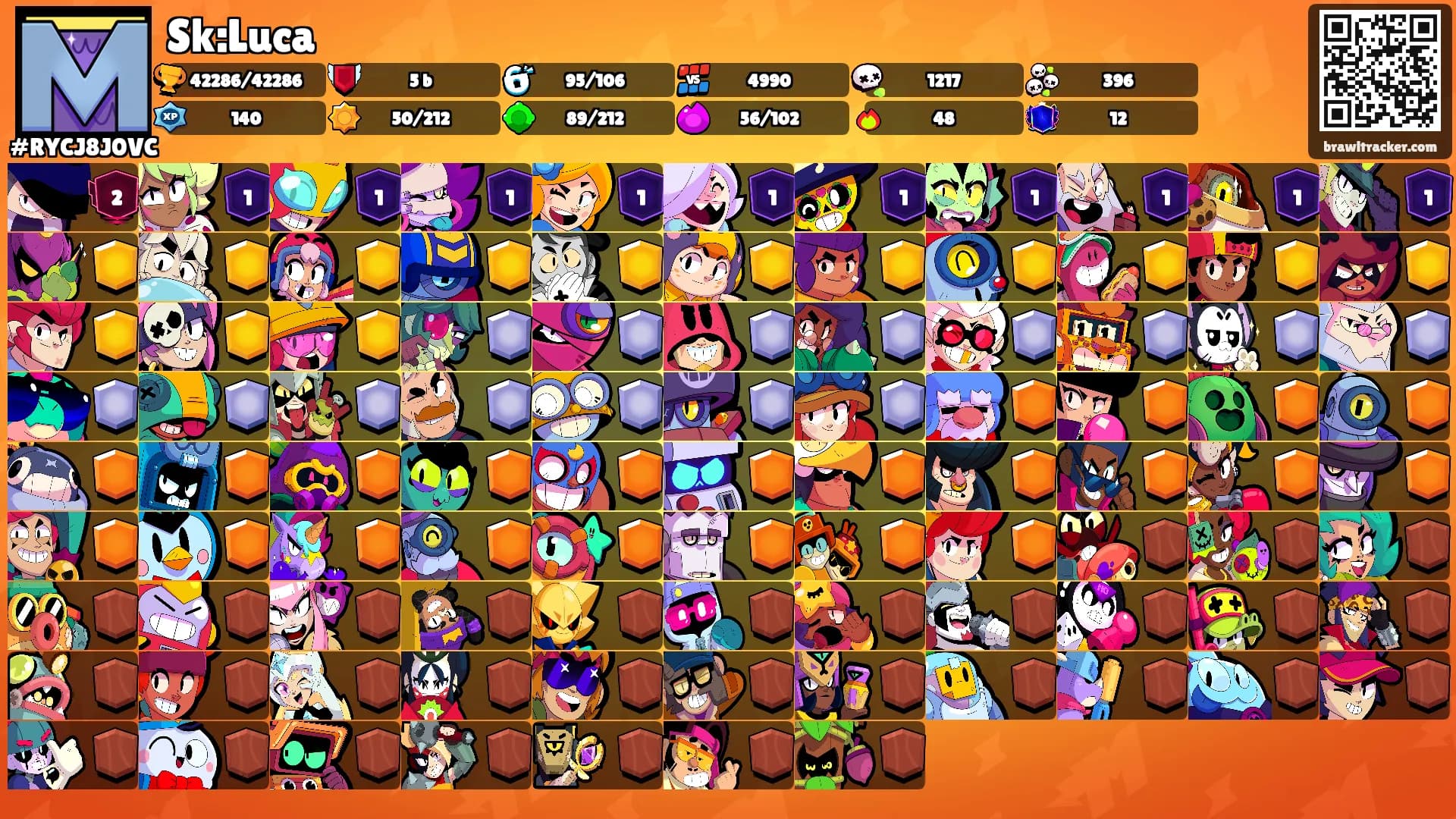 Sk:Luca's Ranks