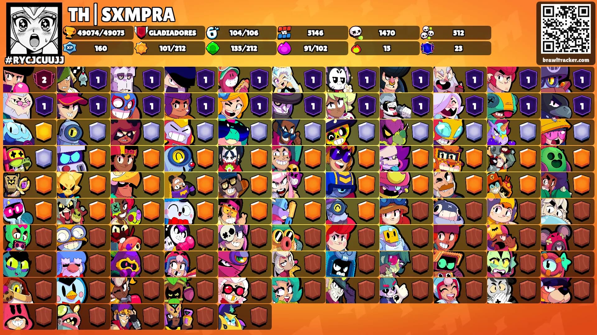 TH|SXMPRA's Ranks