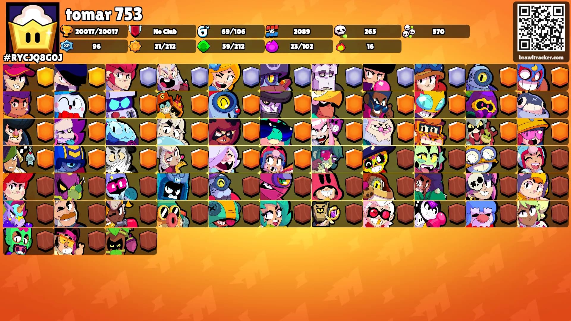 tomar 753's Ranks