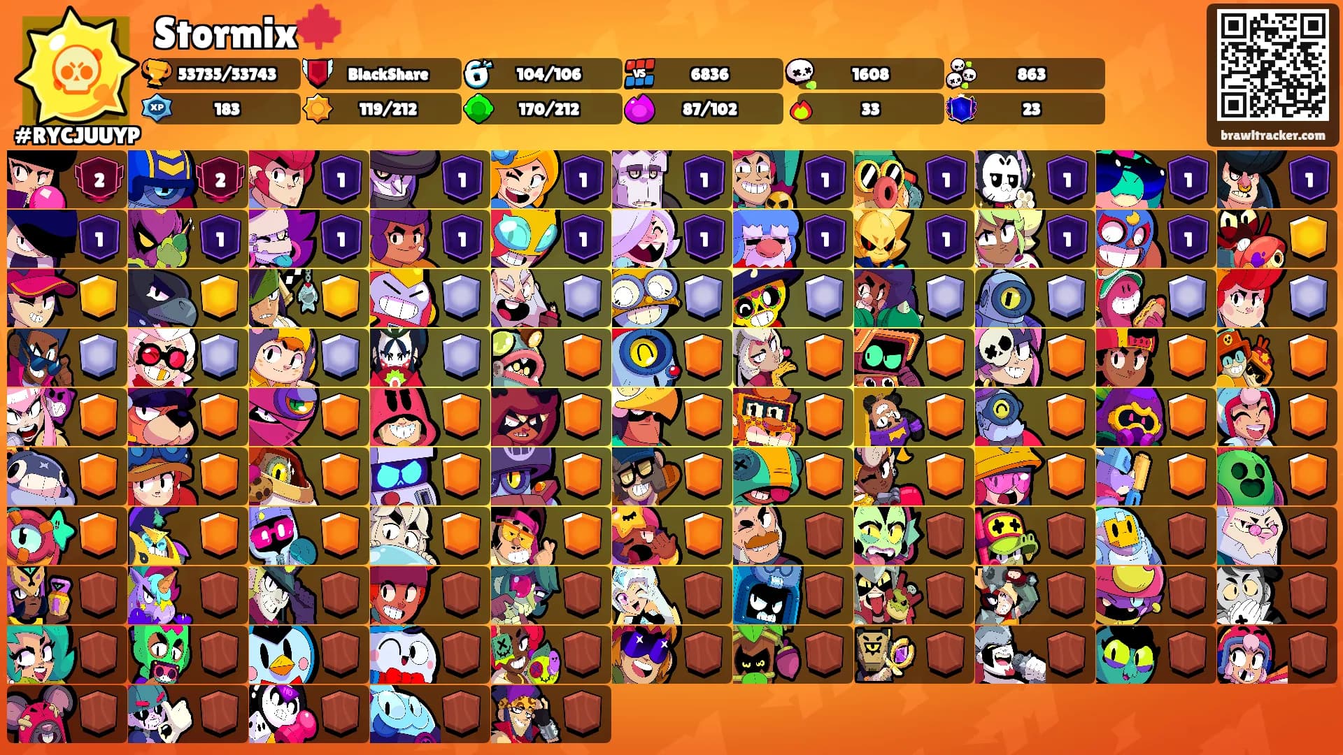Stormix🍁's Ranks
