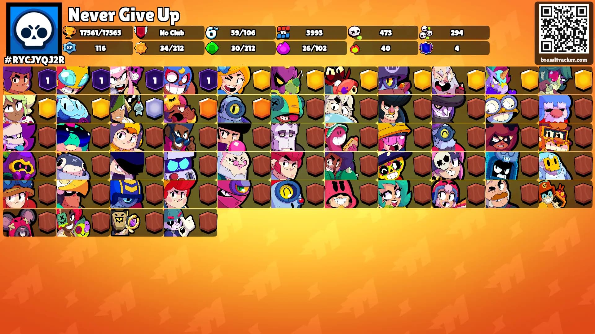 Never Give Up's Ranks