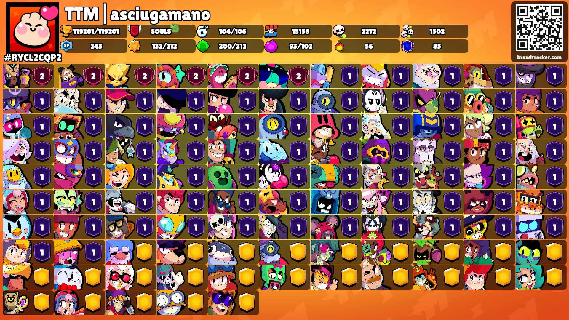 TTM|asciugamano's Ranks